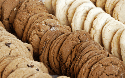 Why Baked Goods are Essential for Driving Retail Growth